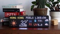 Workstation Digital Stock Tickers Image 4