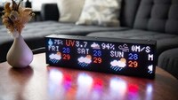 Workstation Digital Stock Tickers Image 6