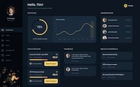Accountability Self-Improvement Platforms Image 2