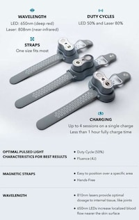 Laser-Powered Knee Pain Devices Image 2