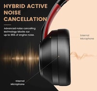 Accessible Hybrid ANC Headphones Image 3