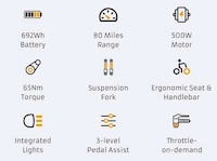 Long-Range Electric Bicycles Image 4