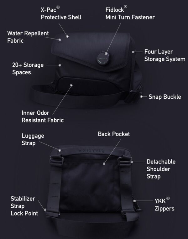 Brixtyle  Auto-Locking Messenger Bag with Expandability by Brixtyle —  Kickstarter