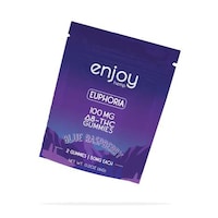Experience-Focused THC Gummies Image 3