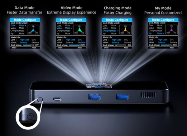 Display Integrated Connectivity Hubs Image 2