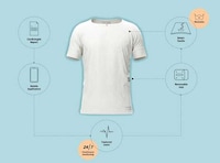 ECG-Monitoring T-Shirts Image 7