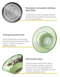 Modern Kitchen Sprouting Systems Image 3