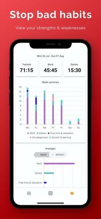 Time Use-Analyzing Apps Image 2