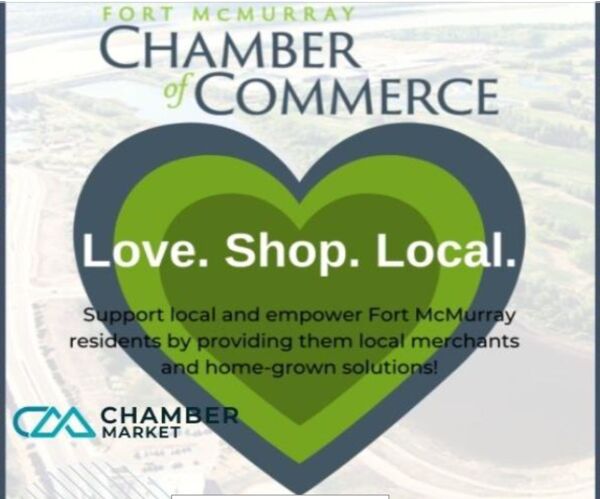 Localized eCommerce Marketplaces