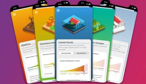 Personalized Emergency Response Apps
