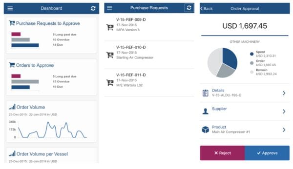Maintenance-Focused Maritime Apps