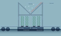Aquatic Floating Farms Image 3