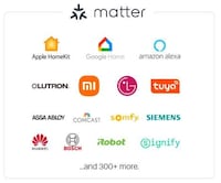 Physical Smart Home Controllers Image 4