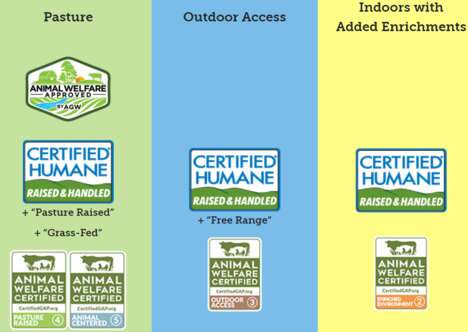 Cruelty-Free Grocery Catalogues