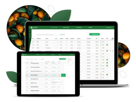 Consolidated Food Industry Platforms