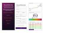 Child-Centric Growth Measurement Apps