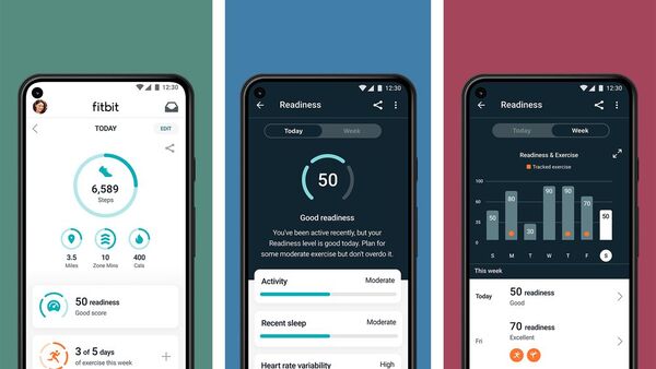 Optimized Wellness Wearables