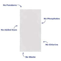 Low-Waste Detergent Sheets Image 4
