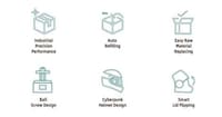 Industrial-Grade 3D Printers Image 3