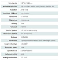 Industrial-Grade 3D Printers Image 4