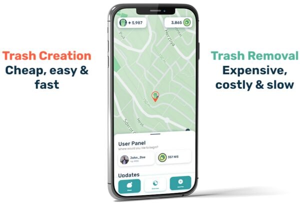Cleanliness-Minded Civic Apps