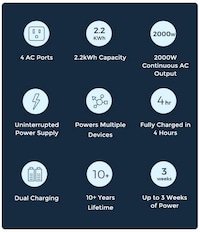 Emergency Smart Home Batteries Image 2