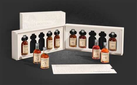 Interactive Whiskey Tasting Kits
