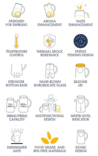 Magnetic Three-in-One Tea Brewers Image 2