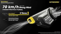 Rechargeable Dust Blowers Image 2