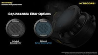 Rechargeable Dust Blowers Image 3