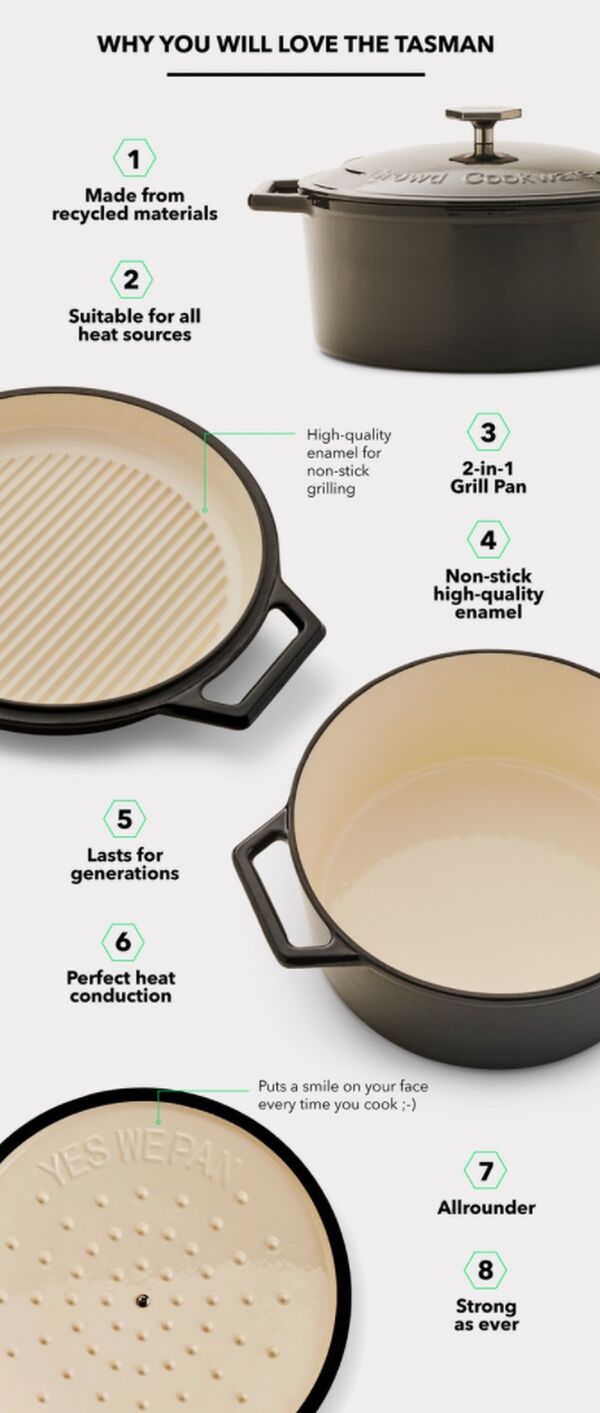 Made In Cookware Debuts Its First Enameled Cast Iron Dutch Oven