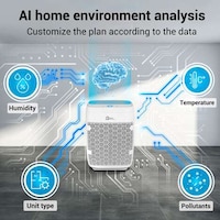 Internet-Connected Air Purifiers Image 6