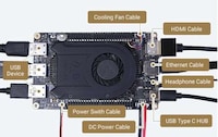 Hackable Miniature Computers Image 3