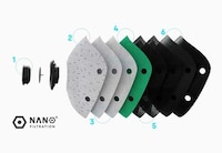 Customizable Style Face Masks Image 7