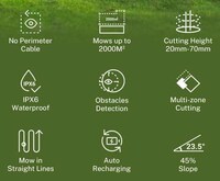 Visual Detection Robotic Lawnmowers Image 5