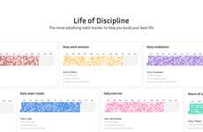 Digital Habit Tracker Platforms