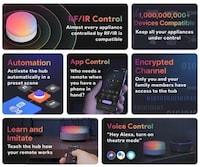 Smart Home Controller Systems Image 2