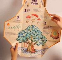 Sustainable Forest-Themed Kids Meals Image 5