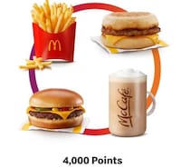 Fast Food Reward Campaigns Image 2