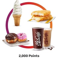 Fast Food Reward Campaigns Image 3
