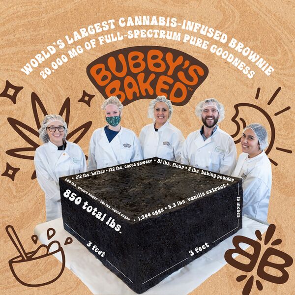 Record-Breaking Cannabis-Infused Brownies