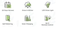 Growth-Accelerating Smart Gardens Image 3