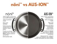 Cast-Iron Alternative Skillets Image 2