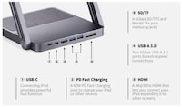 Three-in-One Tablet Hubs Image 3
