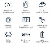 Ultra-Short Throw Projection Computers Image 2