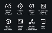 Ultra-Accurate Resin 3D Printers Image 2
