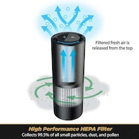 Cup Holder Air Purifiers Image 4