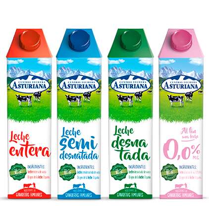 Plant-Based Milk Packaging