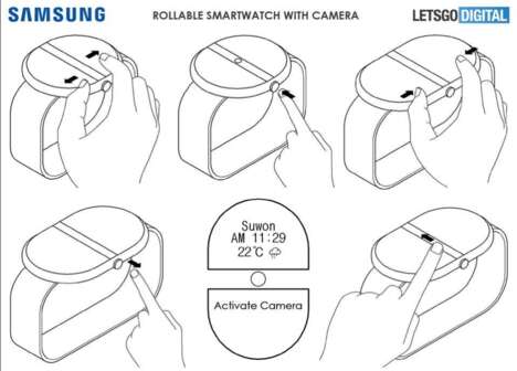 Rollable Smartwatch Screens