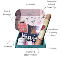 Travel-Themed Subscription Boxes Image 2